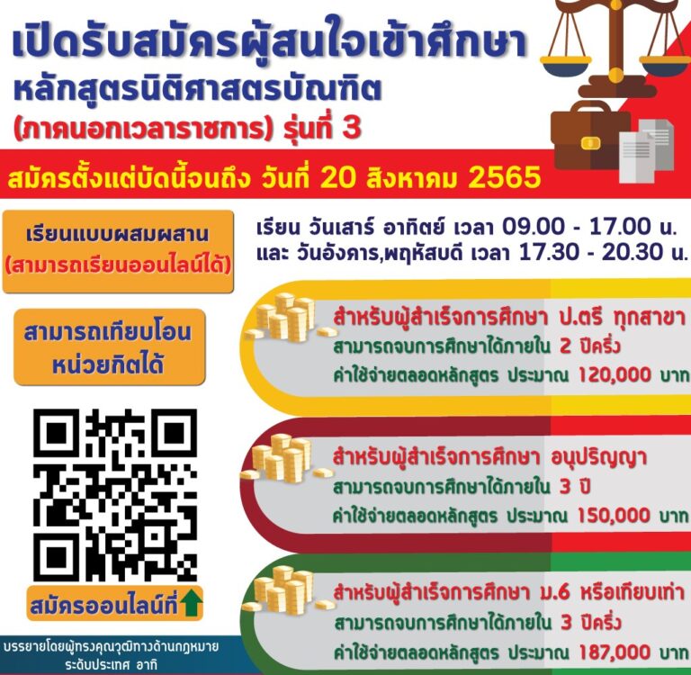 Read more about the article ด่วน! รอบพิเศษ โรงเรียนกฎหมายและการเมือง มหาวิทยาลัยสวนดุสิต เปิดรับสมัคร ผู้สนใจเข้ารับการศึกษาหลักสูตรนิติศาสตรบัณฑิต (ภาคนอกเวลาราชการ) รุ่นที่ 3 สมัครตั้งแต่บัดนี้ ถึง 20 สิงหาคม 65